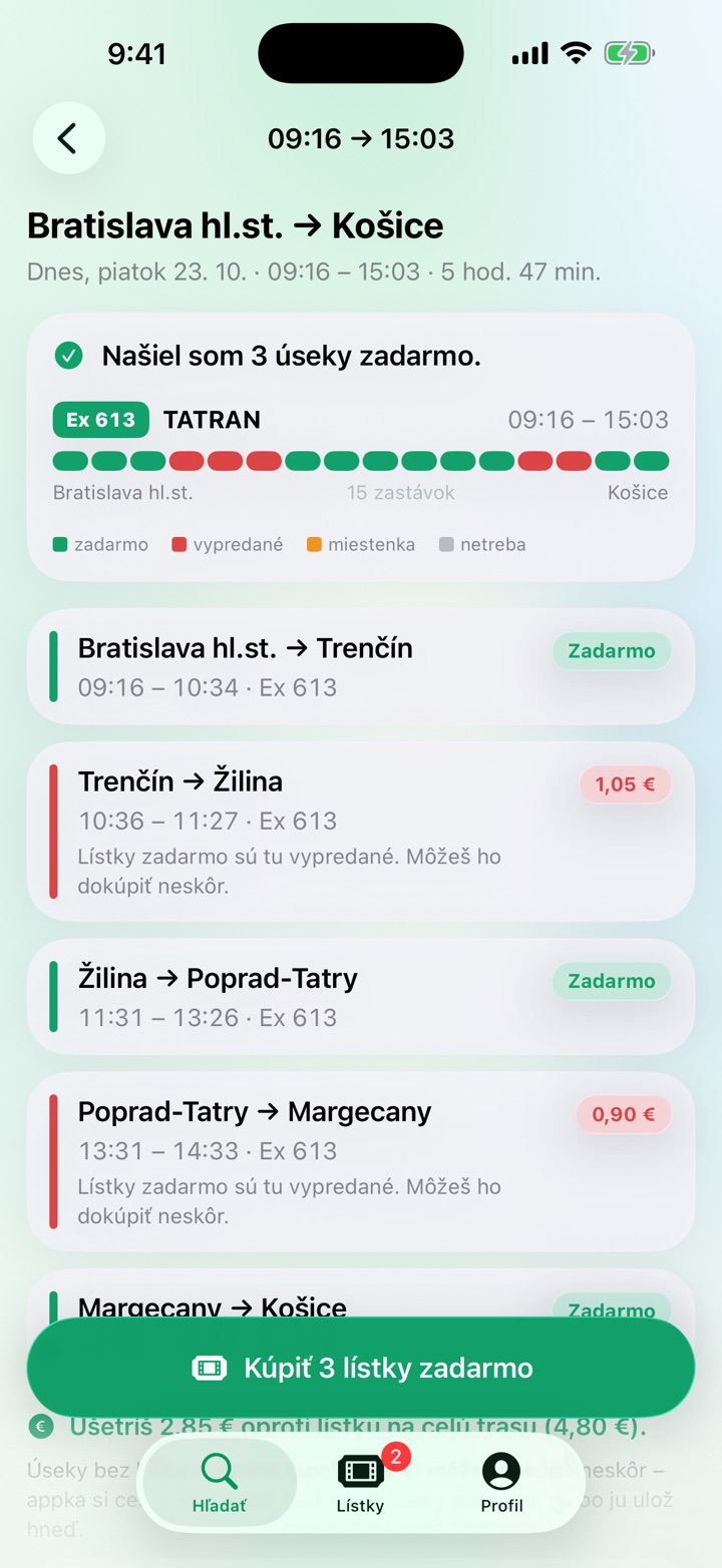 Analýza spojenia Bratislava – Košice: úseky zadarmo sú zelené, vypredané červené